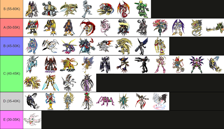 Tank List Ultimate Digimon.png