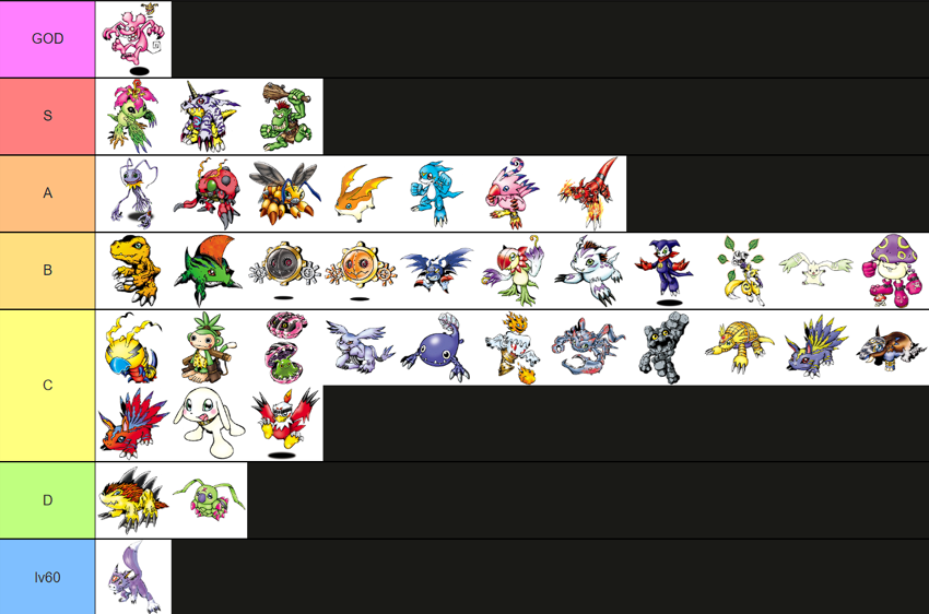 Tier List Child Digimon.png